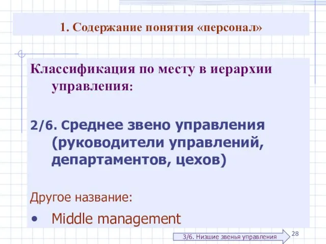 1. Содержание понятия «персонал» Классификация по месту в иерархии управления: 2/6.