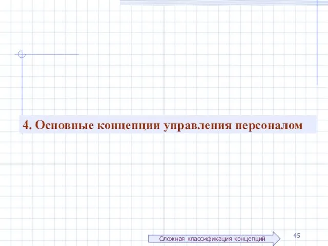 4. Основные концепции управления персоналом Сложная классификация концепций