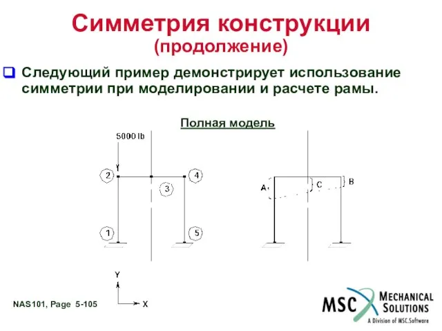 Симметрия конструкции (продолжение) Следующий пример демонстрирует использование симметрии при моделировании и расчете рамы. Полная модель