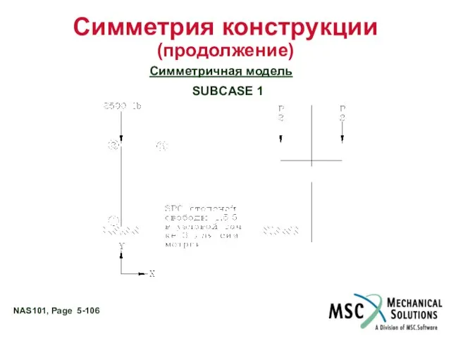 Симметрия конструкции (продолжение) Симметричная модель SUBCASE 1