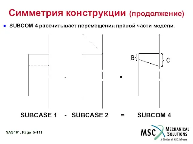 SUBCOM 4 рассчитывает перемещения правой части модели. Симметрия конструкции (продолжение) SUBCASE