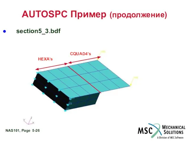 AUTOSPC Пример (продолжение) section5_3.bdf HEXA’s CQUAD4’s