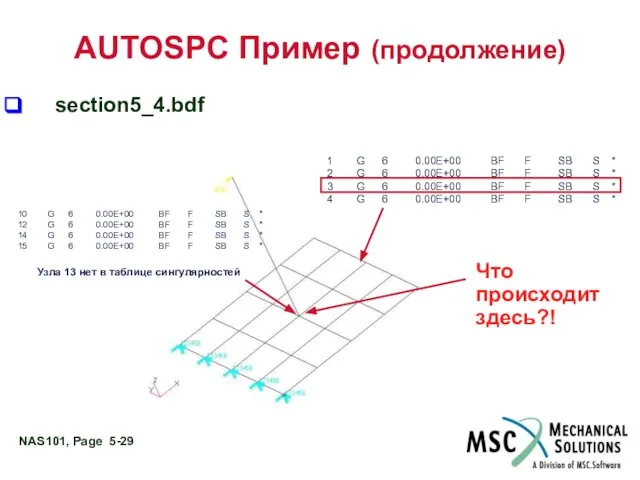 AUTOSPC Пример (продолжение) section5_4.bdf 1 G 6 0.00E+00 BF F SB