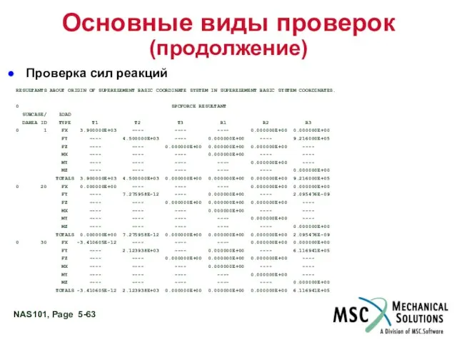 Основные виды проверок (продолжение) Проверка сил реакций RESULTANTS ABOUT ORIGIN OF