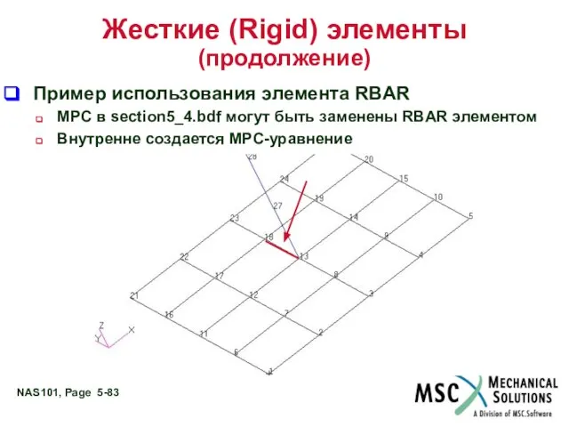 Жесткие (Rigid) элементы (продолжение) Пример использования элемента RBAR MPC в section5_4.bdf