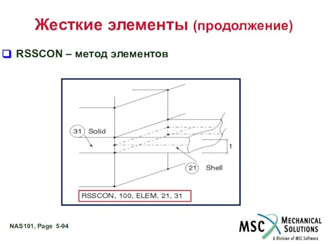 Жесткие элементы (продолжение) RSSCON – метод элементов