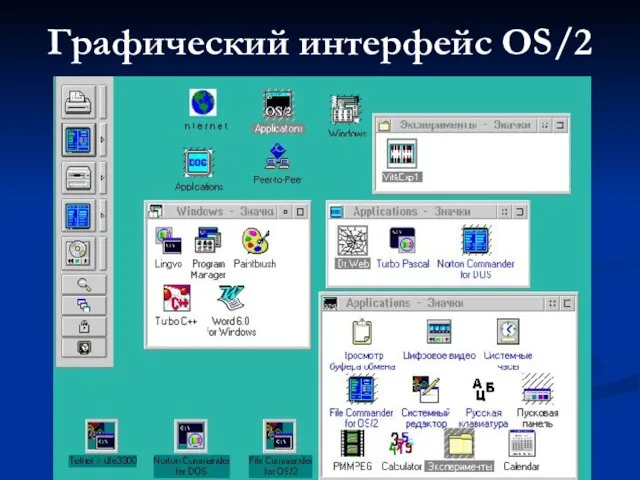 Графический интерфейс OS/2