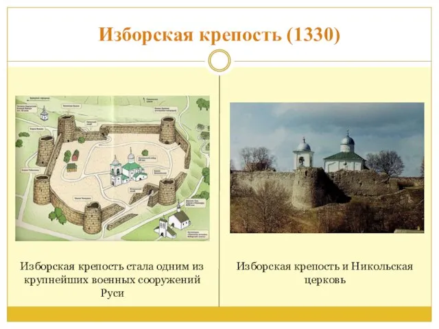 Изборская крепость (1330) Изборская крепость и Никольская церковь Изборская крепость стала