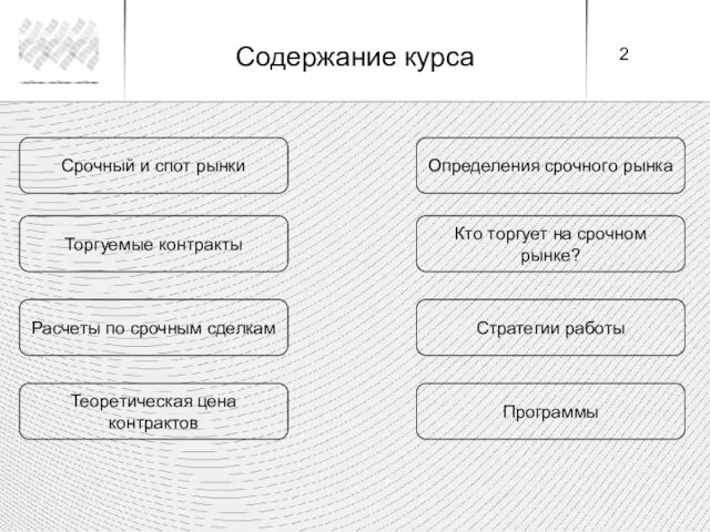 Срочный и спот рынки Торгуемые контракты Определения срочного рынка Расчеты по