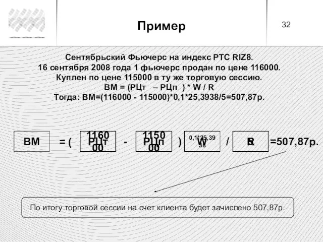 Сентябрьский Фьючерс на индекс РТС RIZ8. 16 сентября 2008 года 1