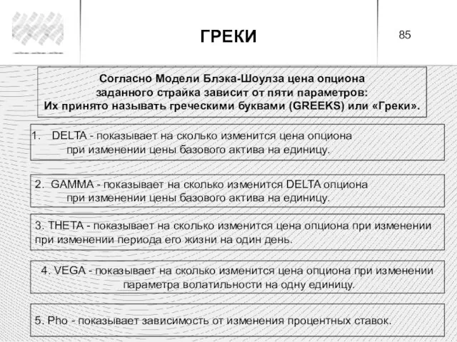 Согласно Модели Блэка-Шоулза цена опциона заданного страйка зависит от пяти параметров: