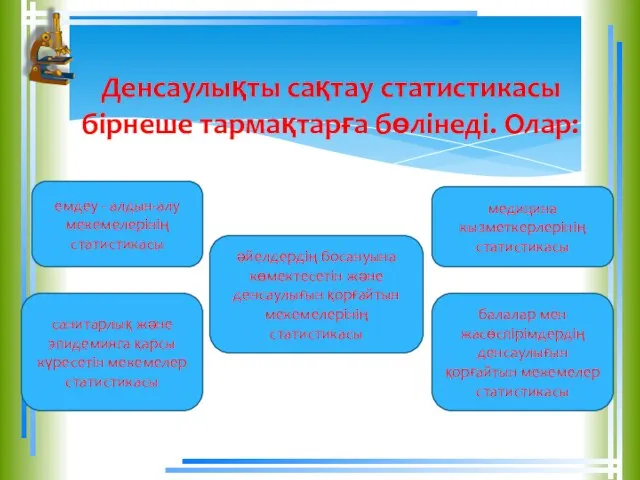 Денсаулықты сақтау статистикасы бірнеше тармақтарға бөлінеді. Олар: емдеу - алдын-алу мeкeмeлepінiң