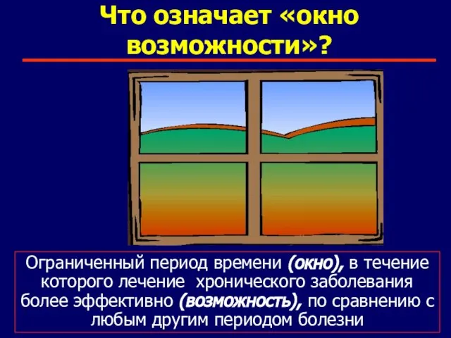 Что означает «окно возможности»? Ограниченный период времени (окно), в течение которого