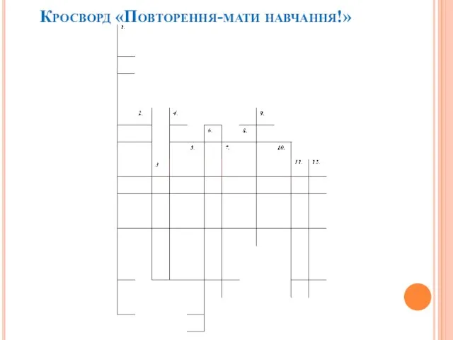 Кросворд «Повторення-мати навчання!»