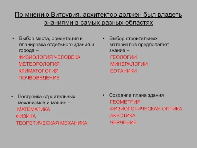 По мнению Витрувия, архитектор должен был владеть знаниями в самых разных