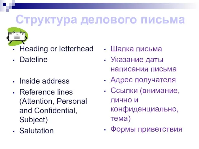 Heading or letterhead Dateline Inside address Reference lines (Attention, Personal and