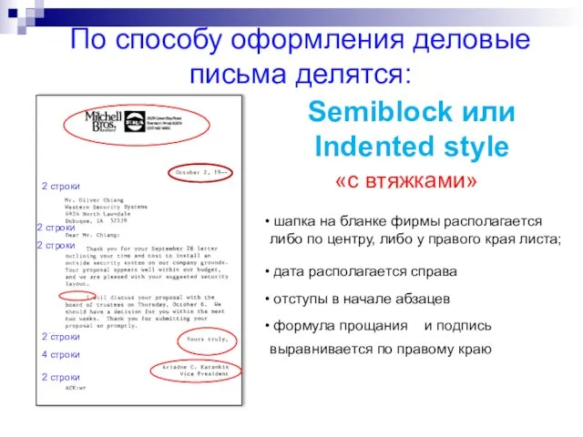 По способу оформления деловые письма делятся: Semiblock или Indented style «с