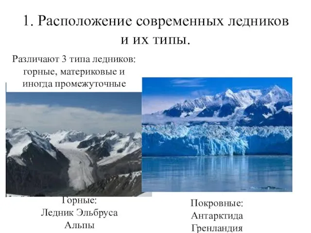 1. Расположение современных ледников и их типы. Различают 3 типа ледников: