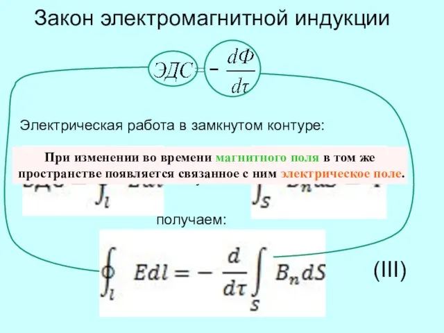 Закон электромагнитной индукции Электрическая работа в замкнутом контуре: С учётом получаем: