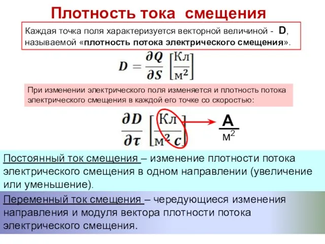 Плотность тока смещения Каждая точка поля характеризуется векторной величиной - D,