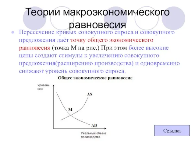 Теории макроэкономического равновесия Пересечение кривых совокупного спроса и совокупного предложения даёт
