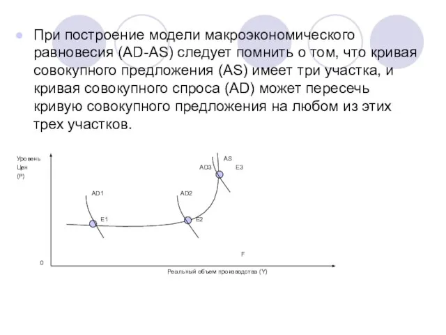 При построение модели макроэкономического равновесия (AD-AS) следует помнить о том, что