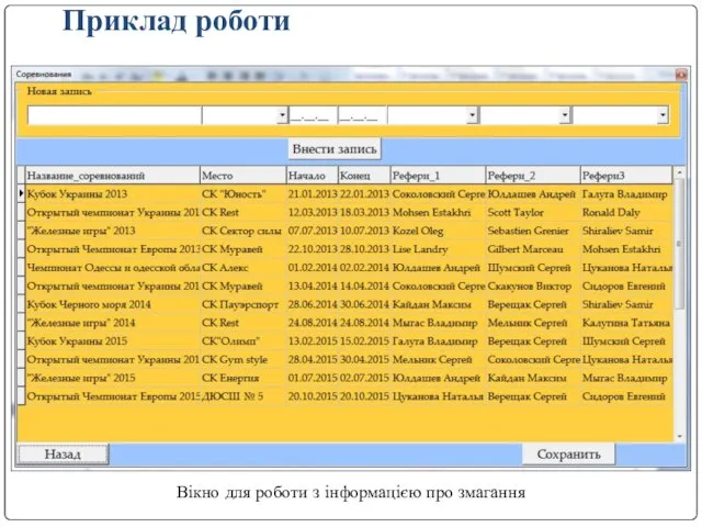 Приклад роботи Вікно для роботи з інформацією про змагання