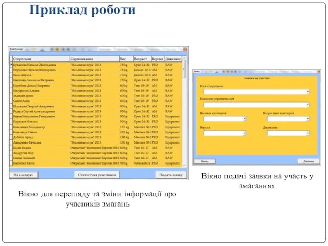 Приклад роботи Вікно для перегляду та зміни інформації про учасників змагань