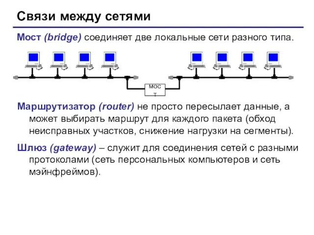 Связи между сетями Мост (bridge) соединяет две локальные сети разного типа.