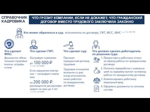 АКТИОН-МЦФЭР ЧТО ГРОЗИТ КОМПАНИИ, ЕСЛИ НЕ ДОКАЖЕТ, ЧТО ГРАЖДАНСКИЙ ДОГОВОР ВМЕСТО ТРУДОВОГО ЗАКЛЮЧИЛА ЗАКОННО