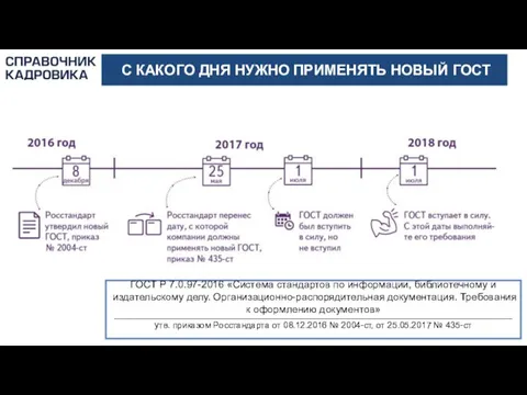 С КАКОГО ДНЯ НУЖНО ПРИМЕНЯТЬ НОВЫЙ ГОСТ ГОСТ Р 7.0.97-2016 «Система