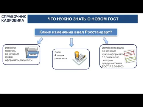 Ввел 4 новых реквизита АКТИОН-МЦФЭР ЧТО НУЖНО ЗНАТЬ О НОВОМ ГОСТ