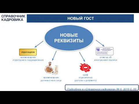 АКТИОН-МЦФЭР НОВЫЙ ГОСТ НОВЫЕ РЕКВИЗИТЫ наименование структурного подразделения наименование должностного лица