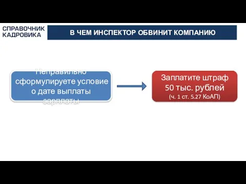 АКТИОН-МЦФЭР В ЧЕМ ИНСПЕКТОР ОБВИНИТ КОМПАНИЮ Неправильно сформулируете условие о дате