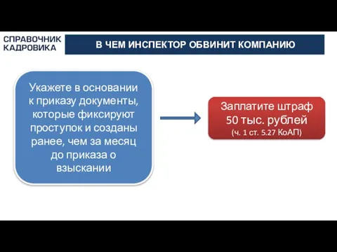 АКТИОН-МЦФЭР В ЧЕМ ИНСПЕКТОР ОБВИНИТ КОМПАНИЮ Укажете в основании к приказу