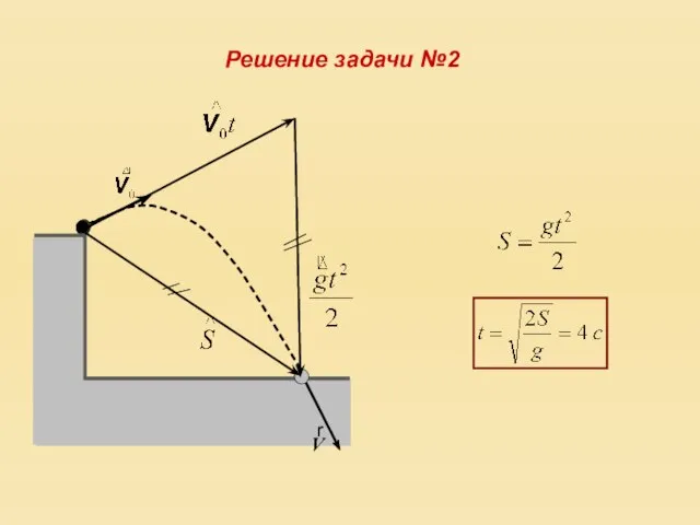 V r Решение задачи №2