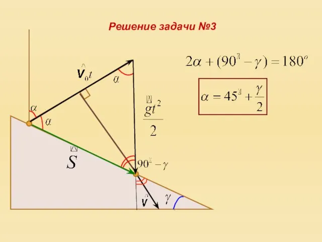 Решение задачи №3