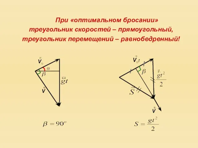 При «оптимальном бросании» треугольник скоростей – прямоугольный, треугольник перемещений – равнобедренный!