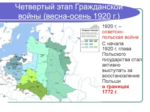 Четвертый этап Гражданской войны (весна-осень 1920 г.) 1920 г. – советско-польская