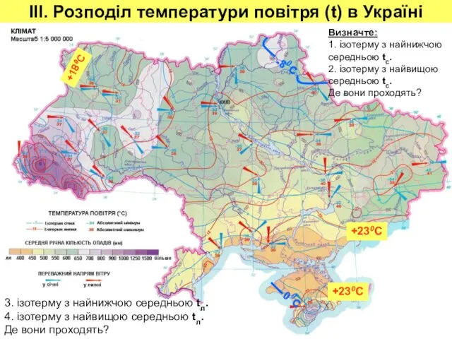 ІІІ. Розподіл температури повітря (t) в Україні ІІІ. Розподіл температури повітря