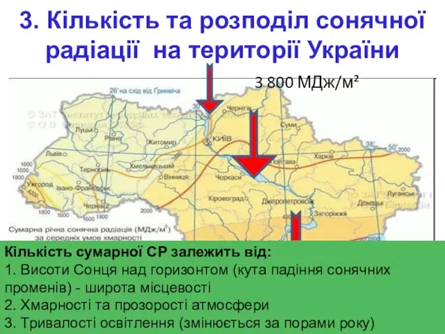 3. Кількість та розподіл сонячної радіації на території України 3 800