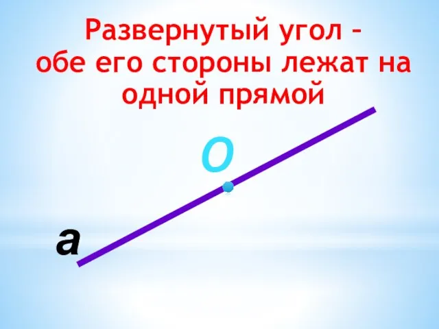 а О Развернутый угол – обе его стороны лежат на одной прямой