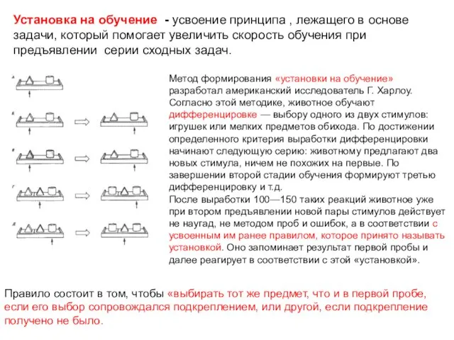 Установка на обучение - усвоение принципа , лежащего в основе задачи,