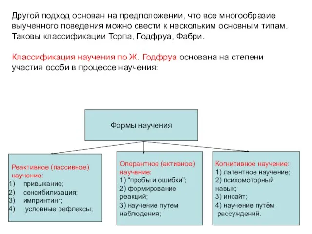 Другой подход основан на предположении, что все многообразие выученного поведения можно