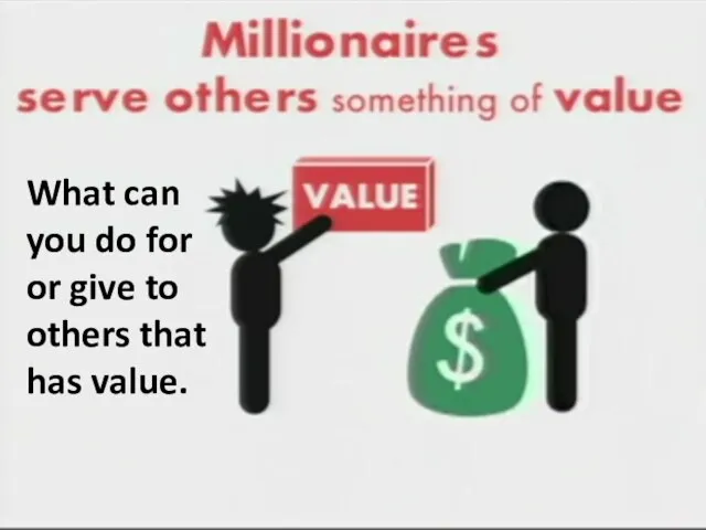 What can you do for or give to others that has value.