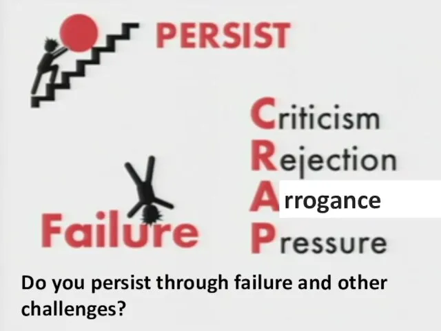 rrogance Do you persist through failure and other challenges?