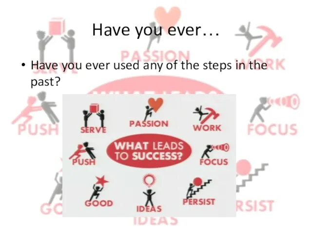 Have you ever… Have you ever used any of the steps in the past?