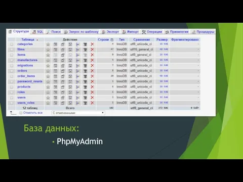 База данных: PhpMyAdmin