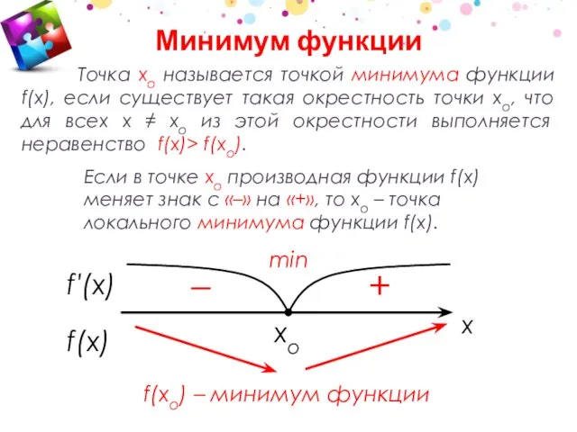 f′(x) xo Точка хо называется точкой минимума функции f(x), если существует