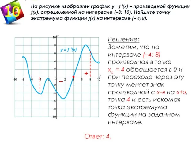 Решение: Заметим, что на интервале (–4; 8) производная в точке хо